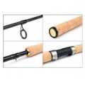 Спиннинг Shimano BeastMaster EX SPG 300 XH (SBMEX30XH)