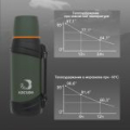 Термос Arcuda ARC-938 Army style, 2, Green