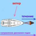 Якорь-парашют для лодки Aquatic ЯП-01