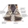 Жилет рыболовный Fishpond Marabou Vest Alpine Green