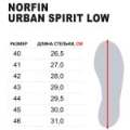 Ботинки мужские Norfin Ntx Urban Spirit Low р.40