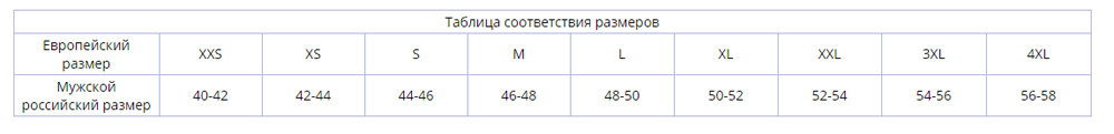 Размеры одежды Forsage