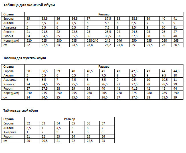 Размеры Aquaz
