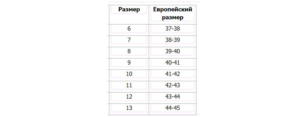 Размеры забродные ботинки Vision