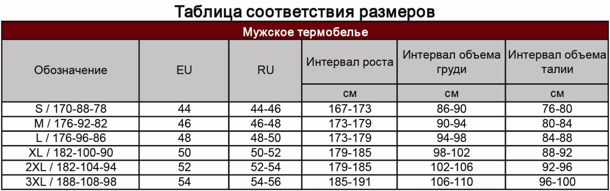 Размеры Mottomo