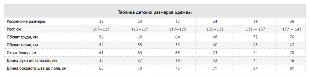 Размеры Novatex