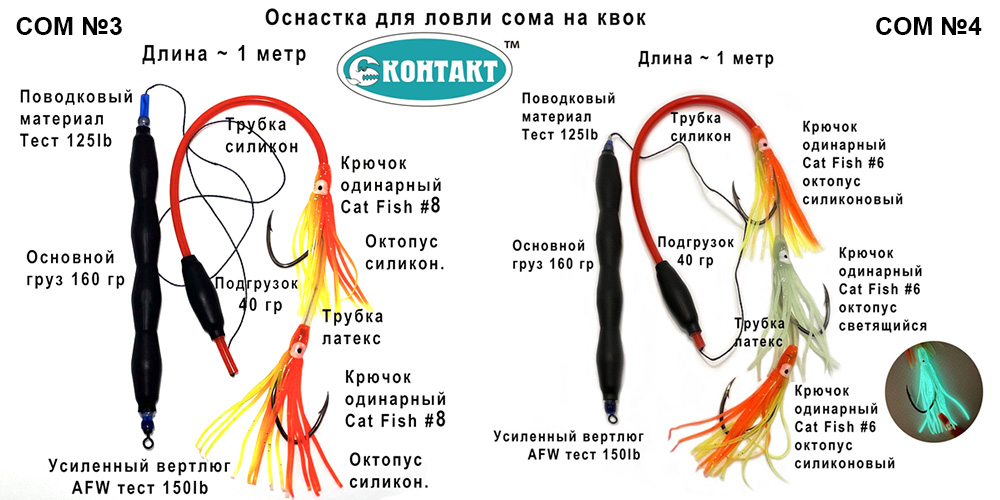 Оснастка для ловли сома на квок гр. 8/0 купить