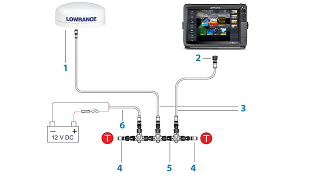 NMEA-2000