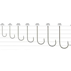 Крючок одинарный Decoy Worm 4 № 2