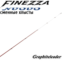 Graphiteleader Finezza Nuovo Хлысты