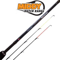 Middy White Knuckle CX Feeder