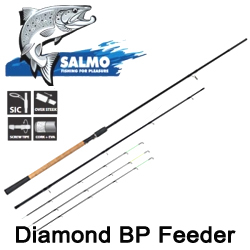 Salmo Diamond BP Feeder