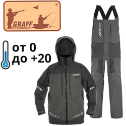 Graff 631-B/731-B