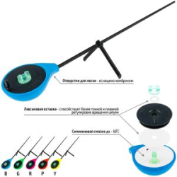 Удочка зимняя Akara Universal PK Blue