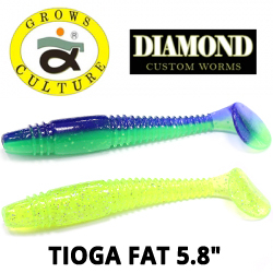 Grows Culture Tioga Fat 5.8"