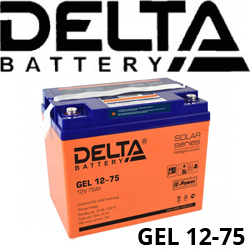 Delta GEL 12-75