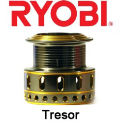 Ryobi Tresor