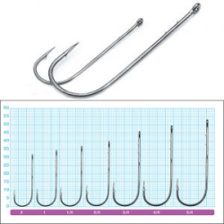 Одинарный крючок Owner 5100 (B-31) №2/0