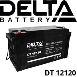 Delta DT 12120