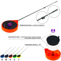 Удочка зимняя Akara Ultra Sport Red (хлыст карбон)