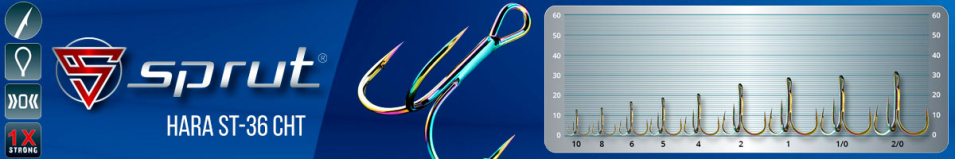Sprut Hara ST-36 CHT (Treble Round Bend Hook CHT)
