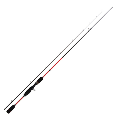 Удилище кастинговое Maximus Pointer C 21UL 2,1m 0,8-6 g