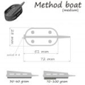 Кормушка Orange Boat Flat Method с вертлюгом № 4, 50 гр., в уп. 1 шт.