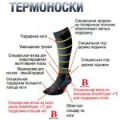 Термоноски Shimano SC-032L B.Socks BK F