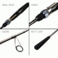 Спиннинг JSCompany Charm Air Tenya S752L-ML-MT Titanium 2,26 м 5-30 г