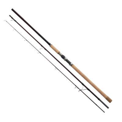 Спиннинг Shimano Cardiff NX S100MH