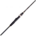 Спиннинг Balzer Shirasu IM-12 Pro Staff Finess Light 9-28г 2,45 м (11317 245)