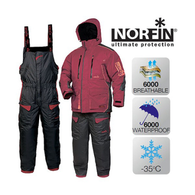 Костюм зимний Norfin Discovery Limited Edition (M)