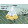 Электромотор Minn Kota Terrova 80 I-Pilot/BT/152см/24v