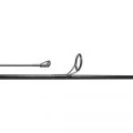 Спиннинг St.Croix Premier PS60MLF2