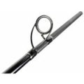 Удилище фидерное Feeder Concept Distance Black 130 4.20