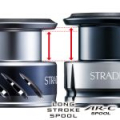 Катушка Shimano 19 Stradic 2500S