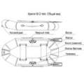 Надувная лодка пвх Фрегат М-2 mini