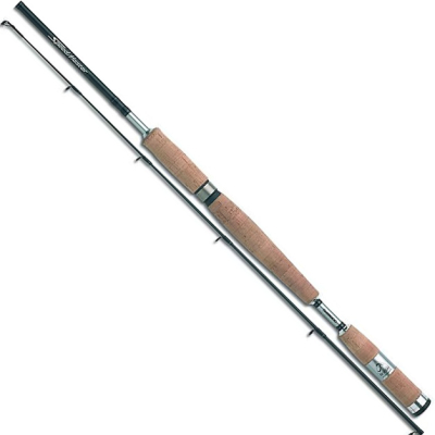 Спиннинг Shimano Speedmaster 210ML