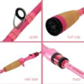 Спиннинг кастинговый JSCompany Nixx Pop 2 Pink Edition BC712HF 2,155 м 10,5-42 г Fast