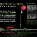 Клипса-застежка для грузил Gardner Drop Out Chod Safety Clips (12шт) *NEW* DCSC