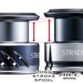 Катушка Shimano 19 Stradic C2000SHG