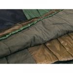 Спальный мешок Nautilus Relax 85 Medium 213*85см*