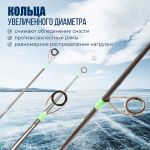 Зимняя удочка Kimoto Jig Legend 72MH 30гр
