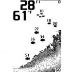 Эхолот Humminbird Fishin’ Buddy 120