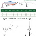 Оснастка Призёр стингер для джиг-головки Stinger Eye Jig, размер M