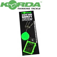 Korda Chod Niked Chod System KNCS