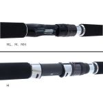 Спиннинг Daiwa Dragger X 96M тест 15-60 гр.