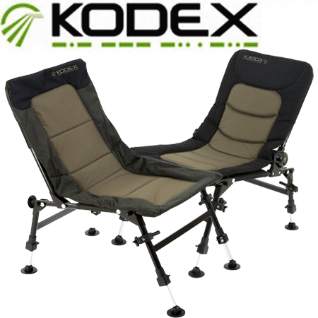 Kodex