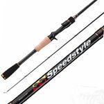 Удилище кастинговое Major Craft Speedstyle SSC-642ML