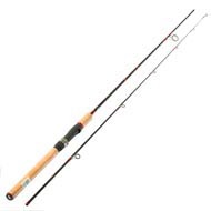 Спиннинговые удилища Daiwa